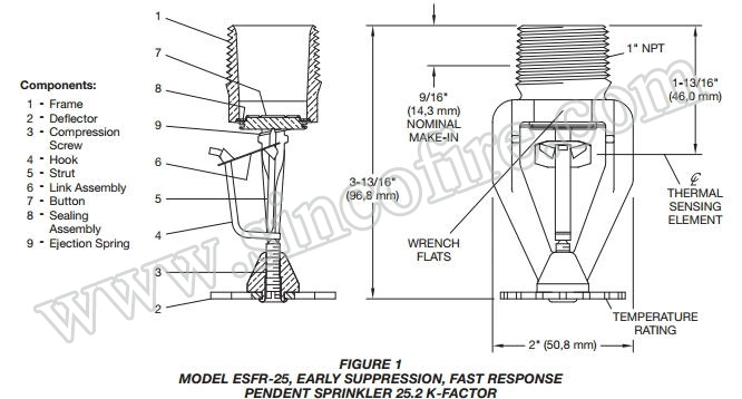 Pendent Esfr Fire Sprinkler Head Price for Firefighting Equipment