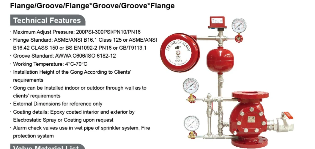 10&prime;&prime; FM Approved Wet Alarm Check Valve Used in Fire Sprinkler System