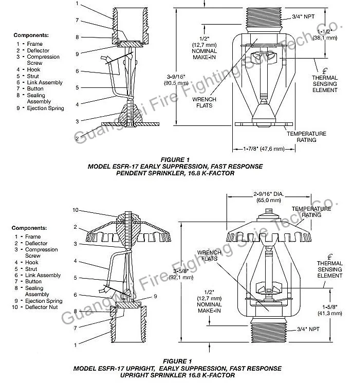 25.2K Factor Natural Brass Finish Esfr Pendent Fire Sprinkler