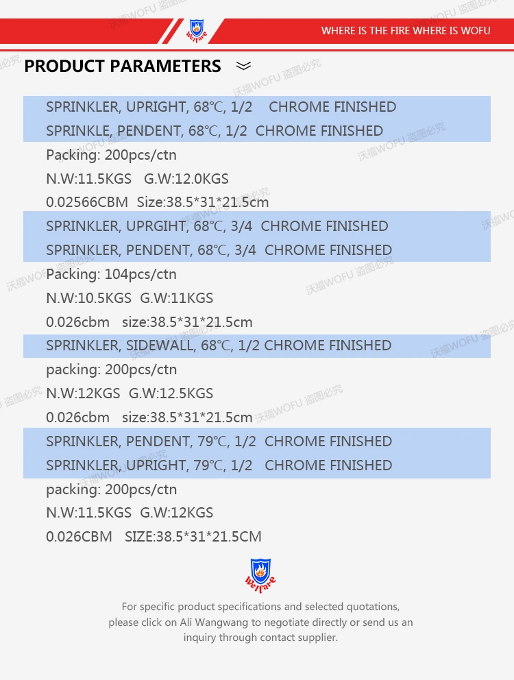 Brass Fast Response Sprinkler Esfr-20 for Fire Fighting