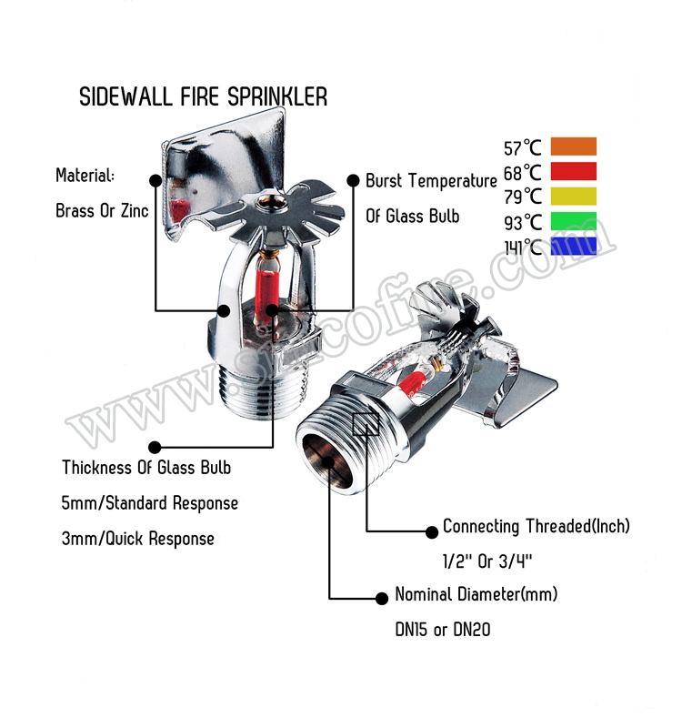 Standard Response 15mm Concealed Fire Sprinkler